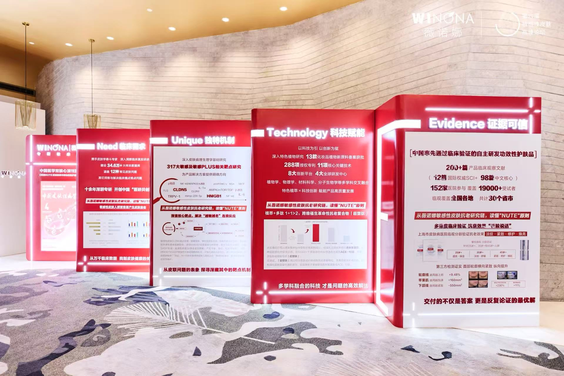 薇诺娜以“硬核”科研力书写敏感肌市场新故事(图2)