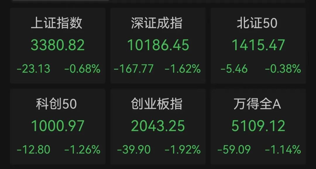 A股新风口主力大手笔杀入最全名单来了