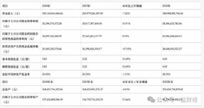 董明珠再爱孟羽童一次(图6)