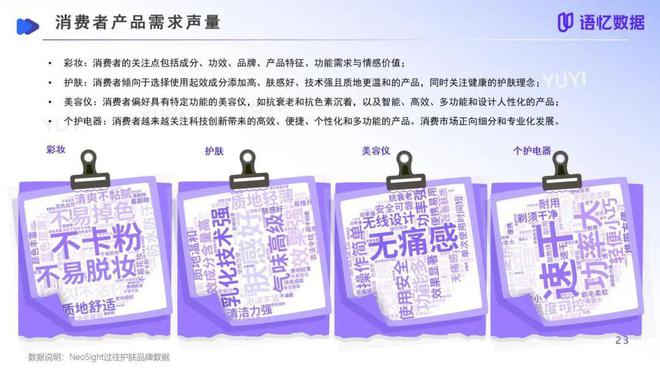 报告看点从品类分化到消费者决策变革：2024美妆行业洞察白皮书简要(图5)