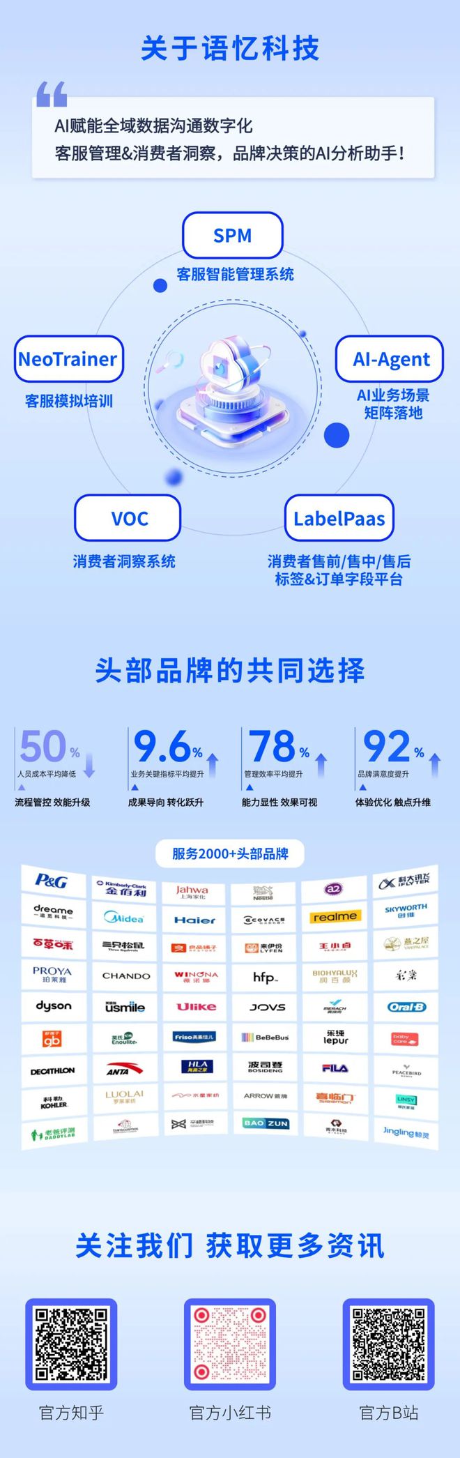 报告看点从品类分化到消费者决策变革：2024美妆行业洞察白皮书简要(图8)