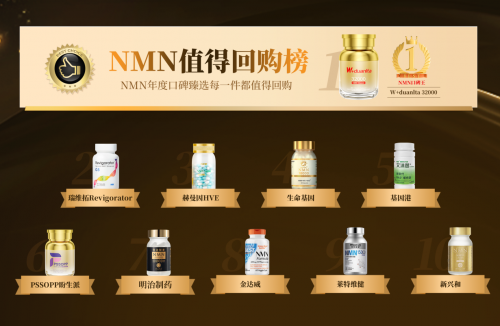 2024年抗衰老NMN补剂年度报告：深度解析十大口碑品牌