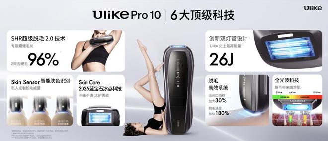 九游娱乐:搭载SHR超级脱毛20技术新一代UlikePro10(图7)