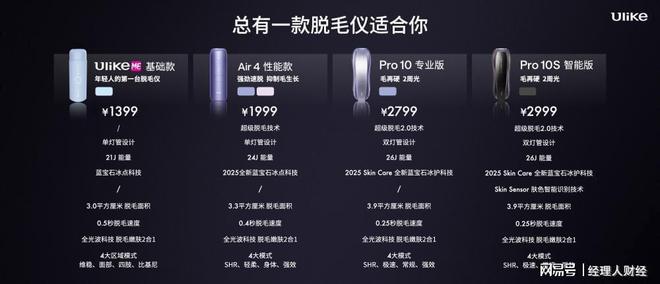 “地表最强”新一代脱毛仪4大标准两周光滑体验(图2)