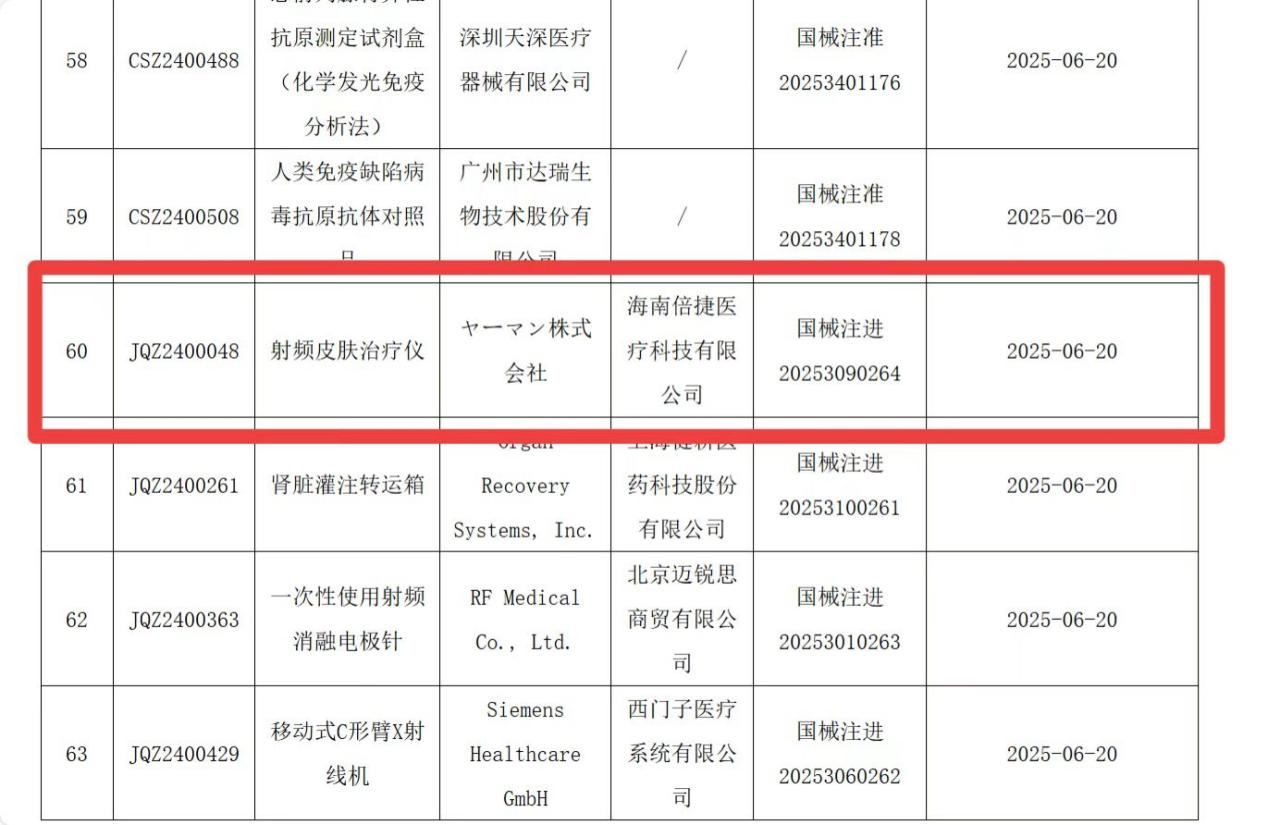 雅萌618全域业绩翻倍技术流强势领跑家用美容仪赛道(图3)