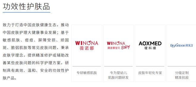 贝泰妮独家回应：买买买的背后…