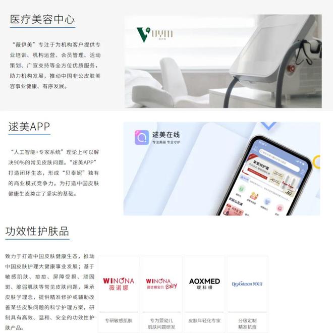 贝泰妮独家回应:买买买的背后…(图2)