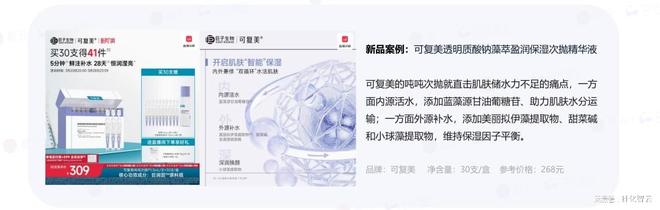 九游娱乐:原创报告2024年敏感肌市场概况及2025年新品趋势洞察(图8)