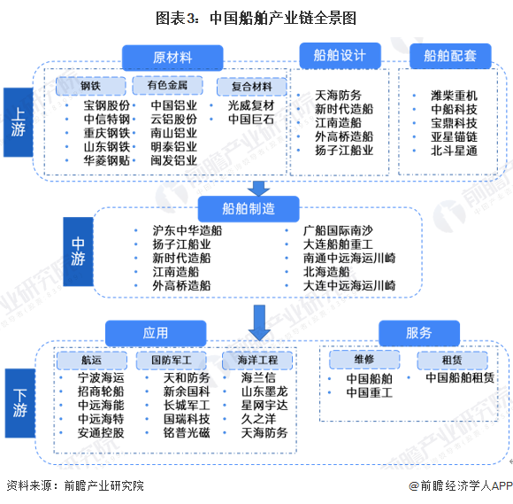 九游娱乐：大变天！中国大学最火爆的专业今年也不行了(图6)
