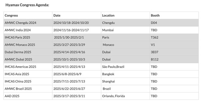 九游娱乐：瑞士海雅美与你相约成都「2024世界美容抗衰老大会」(图6)