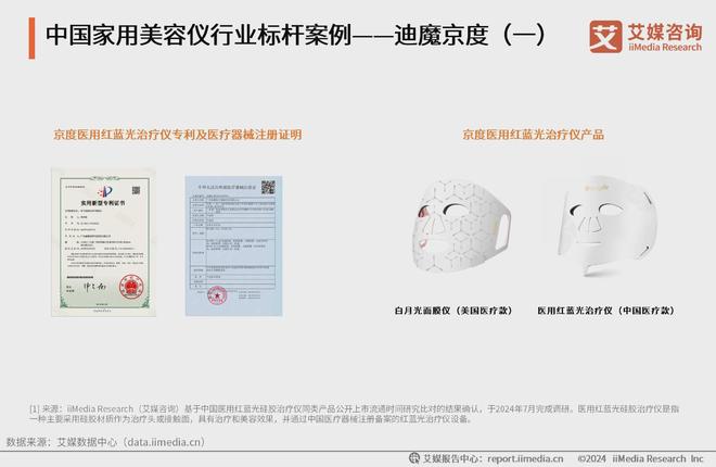 九游娱乐文化：技术革新与行业洞察并重京度美容仪引领美容科技新风尚(图6)