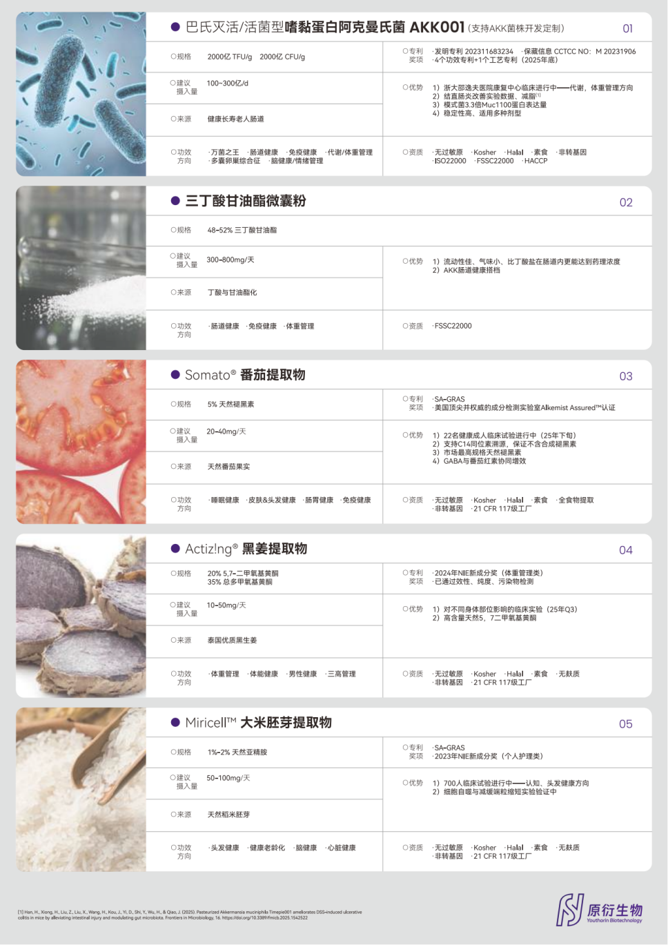 九游娱乐：原衍生物即将亮相泰国VitaFood展会以创新原料引领健康抗衰新浪潮(图3)