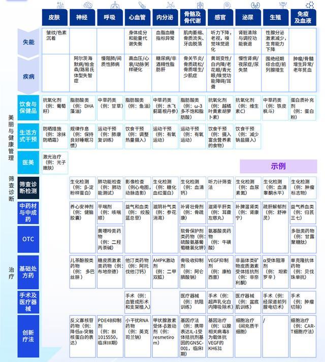 迈威生物股价创新高抗衰老热门靶点IL-11药物首次进军病理性