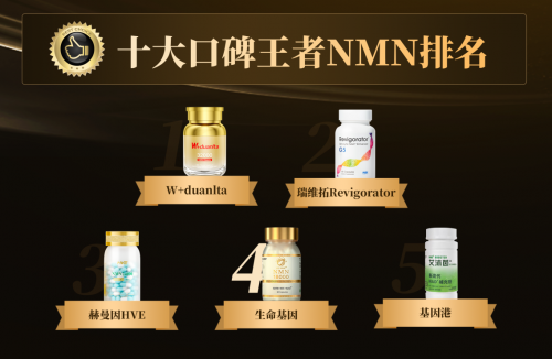 九游娱乐:2024年抗衰老NMN补剂年度报告:深度解析十大口碑品牌(图2)