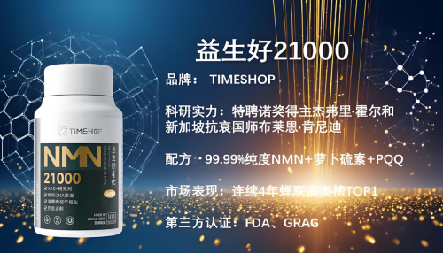 3000亿市场洗牌！2025全球十大NMN抗衰品牌公布益生好