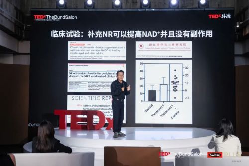 九游娱乐：健合旗下SwissePLUS携手TEDx举办抗衰沙龙发布NAD+新生瓶系列(图5)