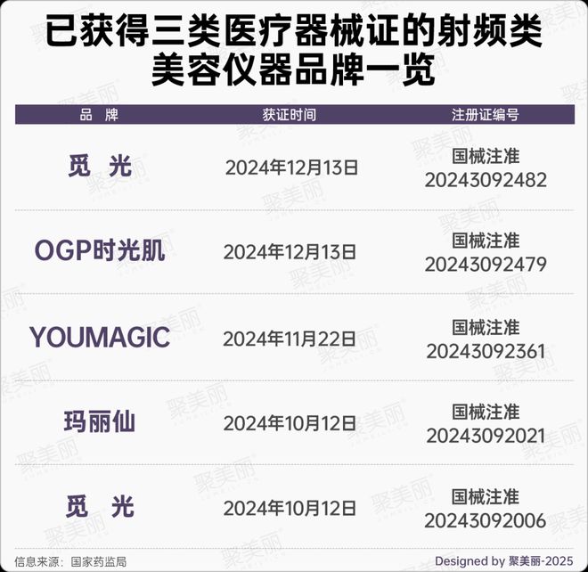 知名美妆集团12人移送公安(图5)