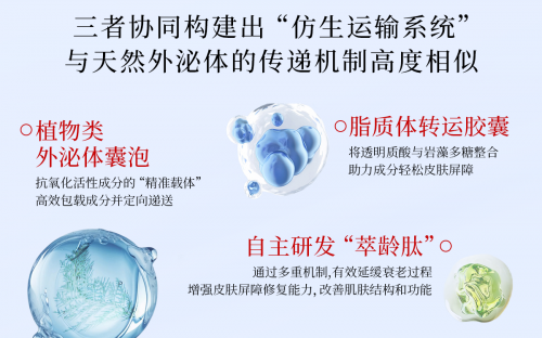 九游娱乐:深耕银发经济黛安蒂以科研与责任推动中国50+抗衰护肤行业高质量发展(图3)