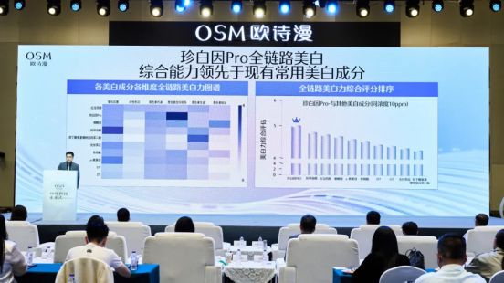 深度解读欧诗漫珍珠科技：美白第一只是起点(图5)