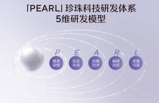 深度解读欧诗漫珍珠科技：美白第一只是起点(图11)