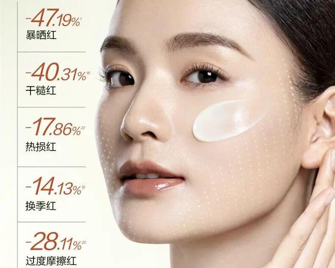 为什么说有“真功效”才是护肤的终极答案？(图5)