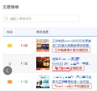 买NMN怎么避坑？NMN产品大起底：2025年抗衰品牌深度测评避开这些智商税陷阱(图4)