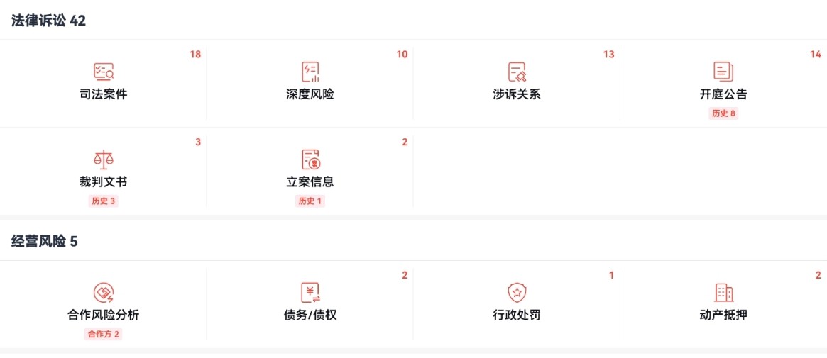 九游娱乐文化：被曝一人一价、术后凹陷上海颜净医疗美容消费投诉频发！(图7)
