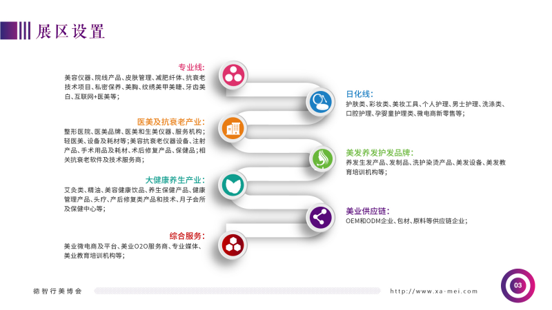 2024第40届（秋季）西安国际美容美发化妆品博览会暨医美及抗衰老大健康养生产业博览会(图3)