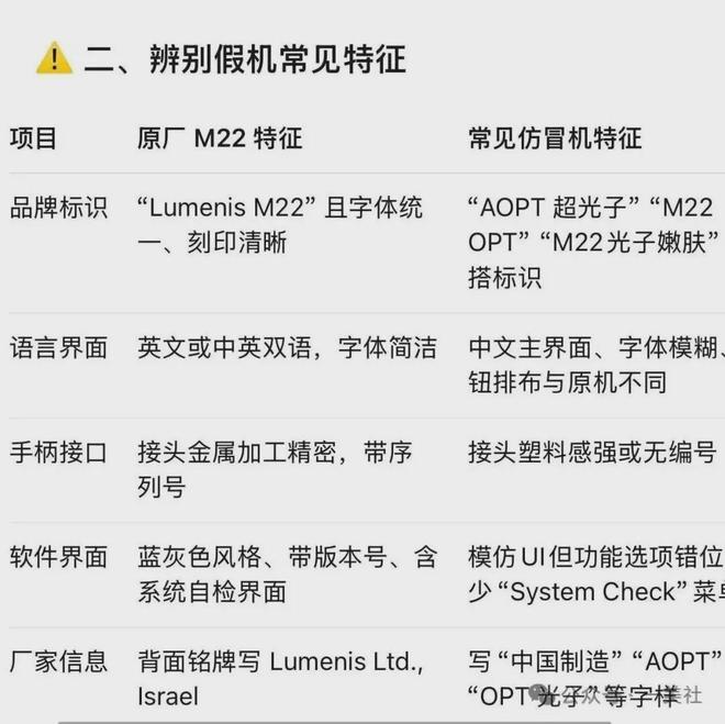 消费者投诉167万元手术后脸部畸形南医大友谊整形身陷信任危机(图4)