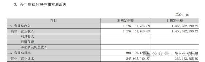 敷尔佳不再是医美面膜“一号位”了(图3)