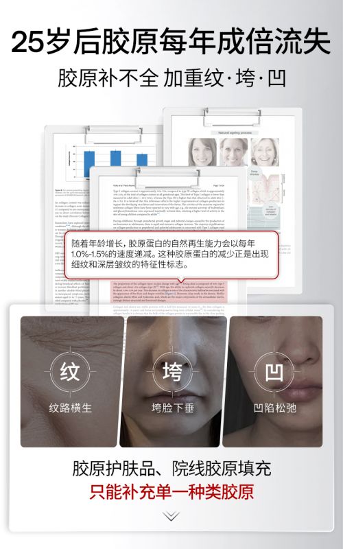九游娱乐文化：Jmoon极萌DNA胶原激活科技横空出世！重塑