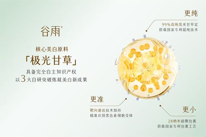 权威认证与科技突破谷雨让美白不再是国际大牌的专利！(图2)