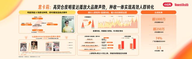 九游娱乐：“主动健康”时代大健康行业迎来了哪些增长新机遇？(图10)