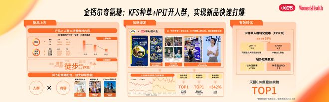 九游娱乐：“主动健康”时代大健康行业迎来了哪些增长新机遇？(图11)