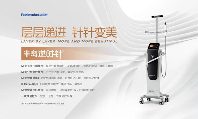 九游娱乐文化:半岛医疗国产首个「械三」聚焦超声皮肤治疗仪大超