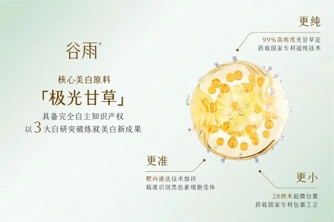 欧莱雅资生堂宝洁押注的下一风口竟是它！(图5)