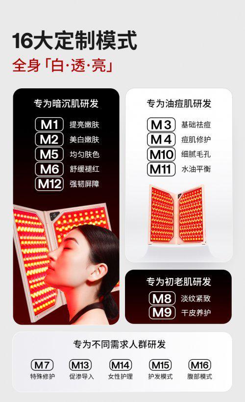 极萌美容仪好不好?实力解析与深度体验报告(图3)