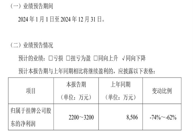 九游娱乐文化:消费者投诉退款风波不断四川悦好被曝使用过期医疗器械!(图16)