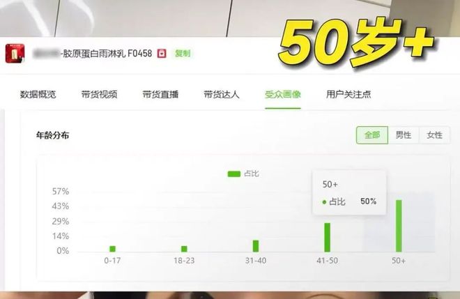 九游娱乐：新型贵妇膏掏空中老年女性钱包(图8)