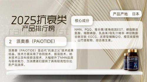 NMN哪个牌子好?2025年NMN抗衰产品口碑排行杜绝成分虚标、拒绝营销PUA(图3)