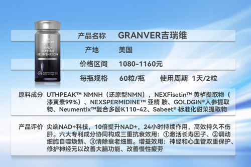 九游娱乐文化：市场线年最受认可的抗衰产品TOP5口碑与复购率说话(图2)